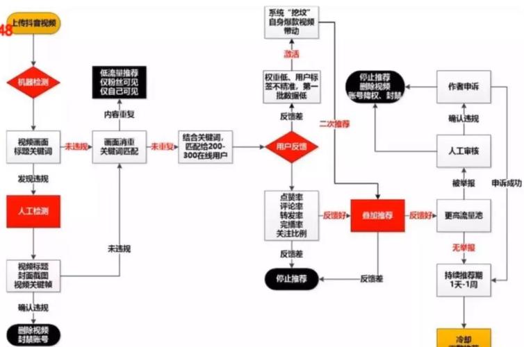 丝粉丝怎么做好吃_粉丝_妃丝小铺气垫粉多少钱