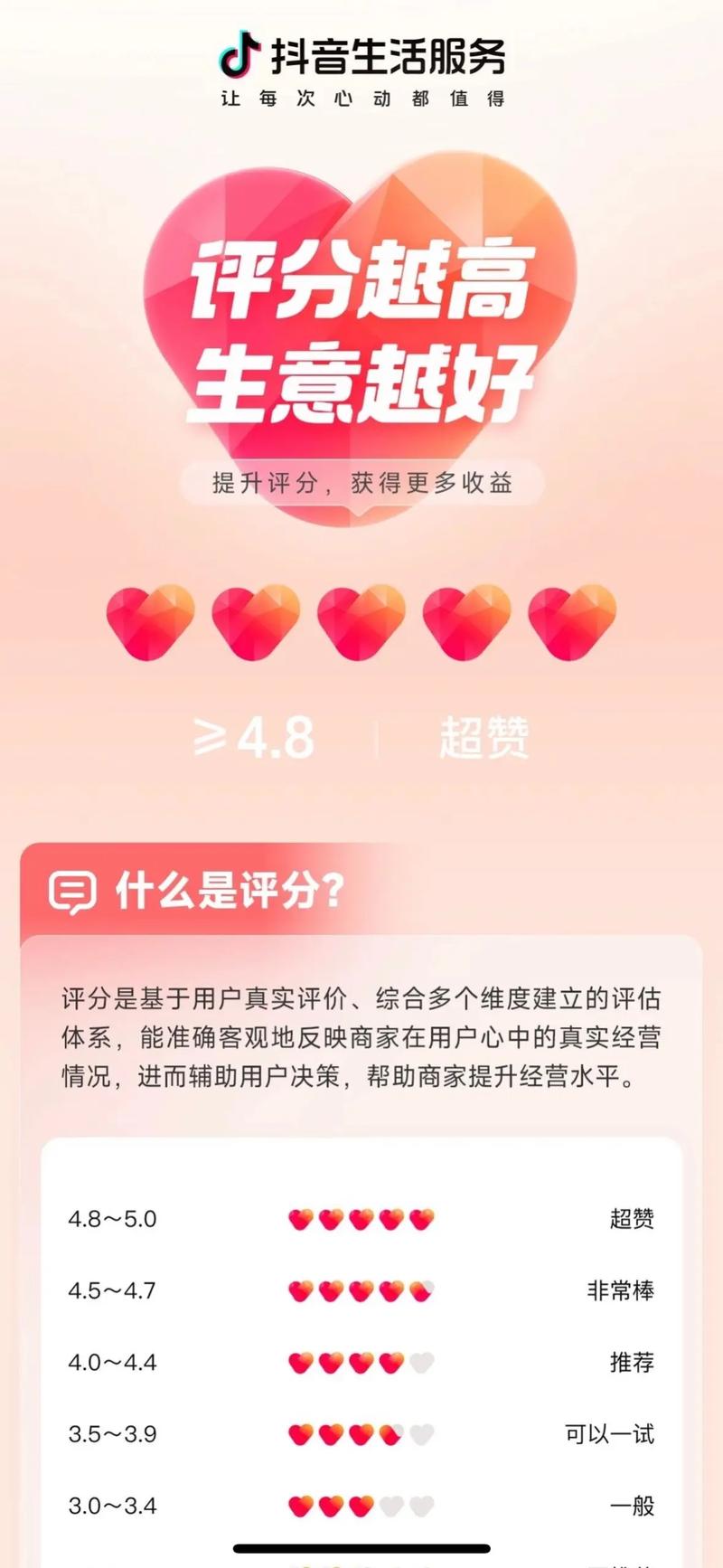 评论_评论英文_评论好评句子
