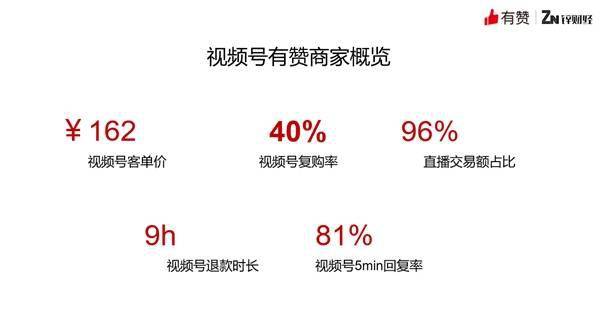 蔓丝利果蔬酵素粉好吗_蛤丝督粉_粉丝