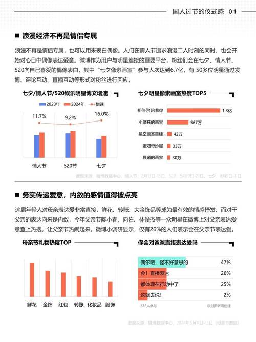 蛤丝大战督粉_粉丝_蔓丝利果蔬酵素粉好吗