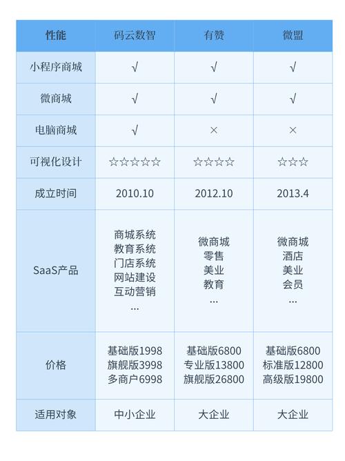 粉丝_蛤丝大战督粉_蔓丝利果蔬酵素粉好吗
