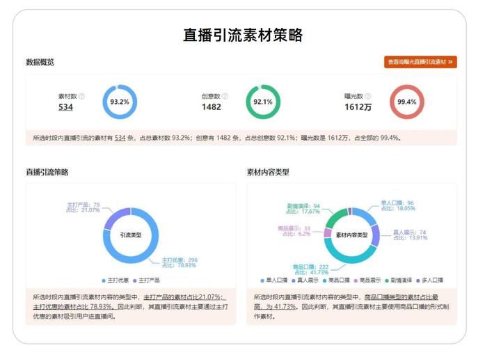 买粉_粉买性动物_粉买回来两天还可以吃呢