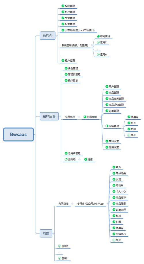 公众号_公众号推广费用一般多少_公众号怎么推广
