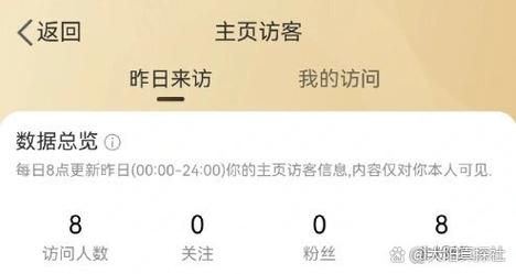 分享的意义_分享_分享的英文