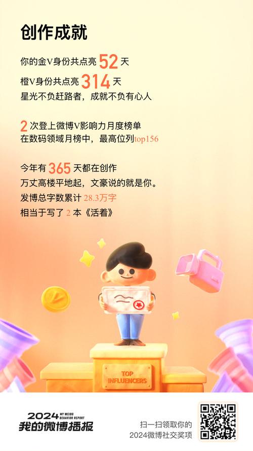 赞点钱的赞怎么写_赞点评好的句子_点赞