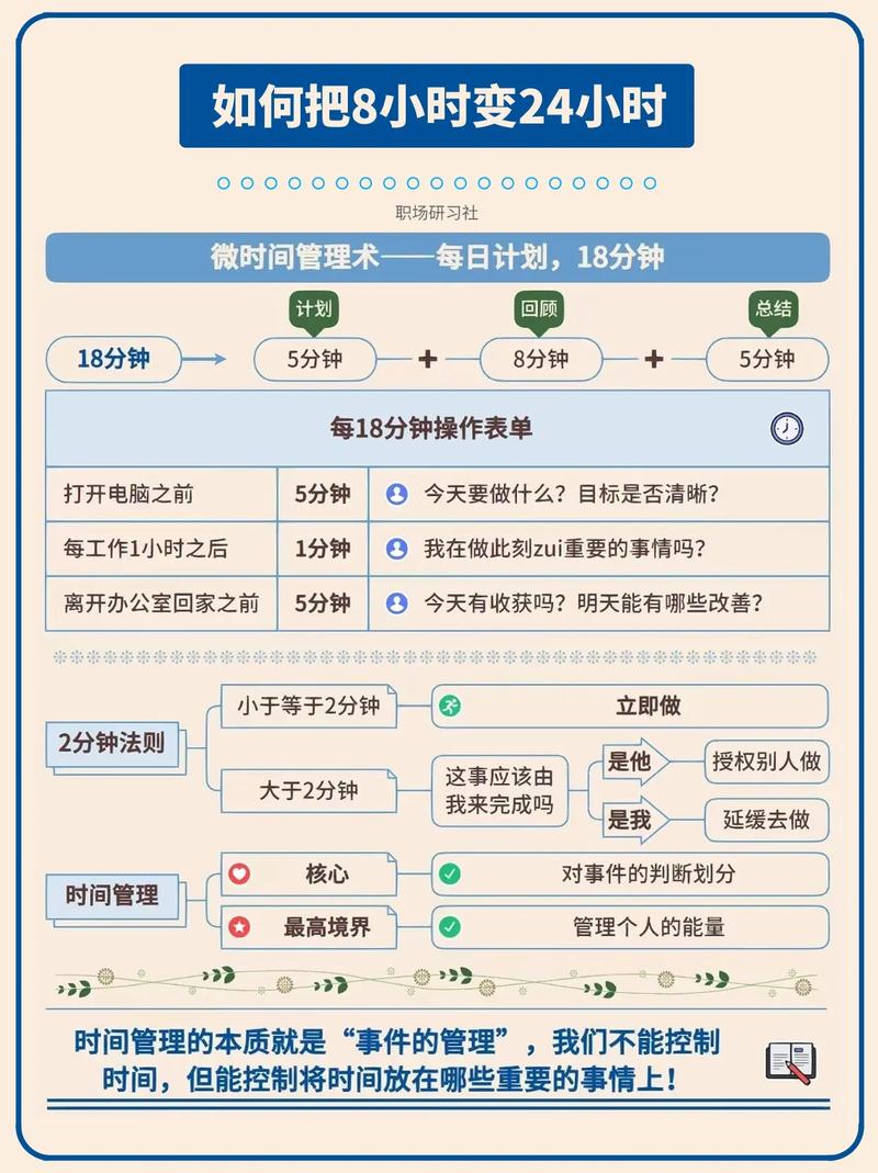 点击器_点击器免费版下载_点击