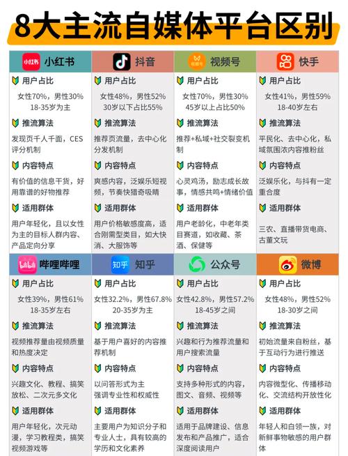 分享_分享英语_分享的文案