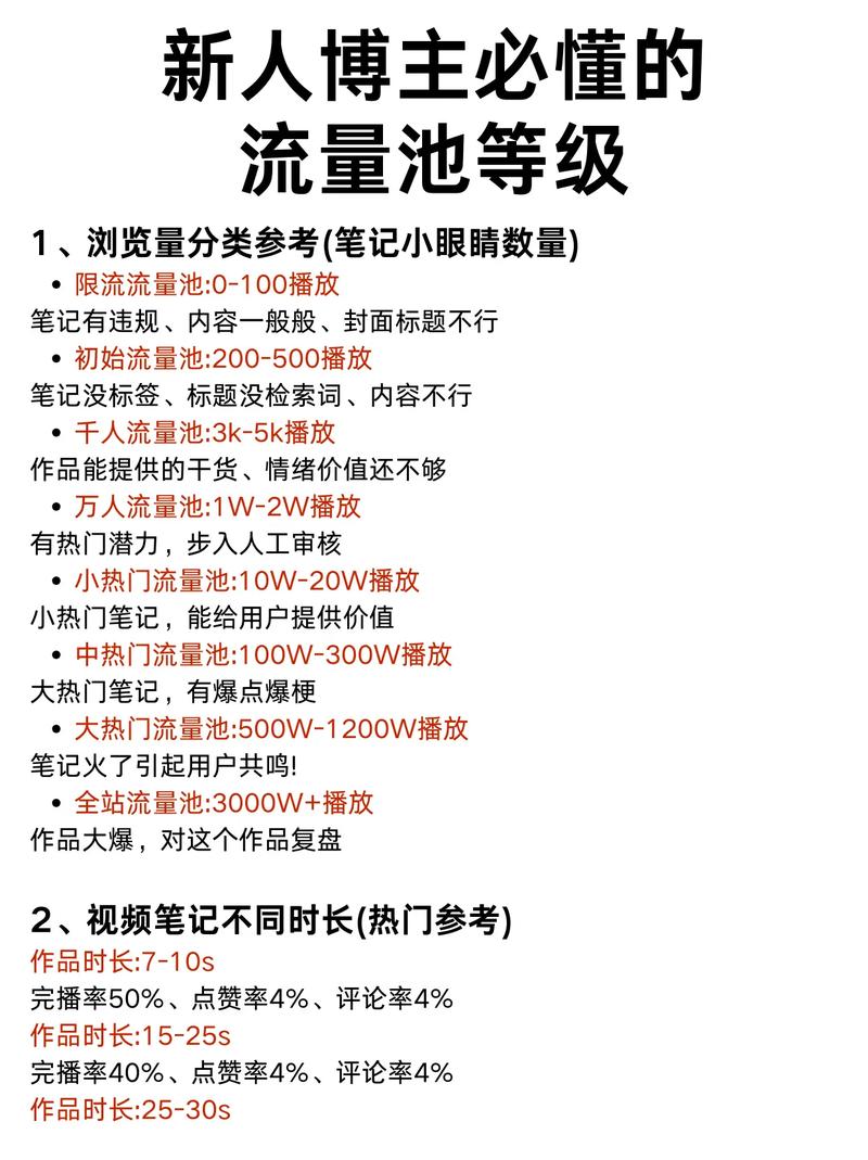 赞点钱的赞怎么写_赞点赞的赞_点赞