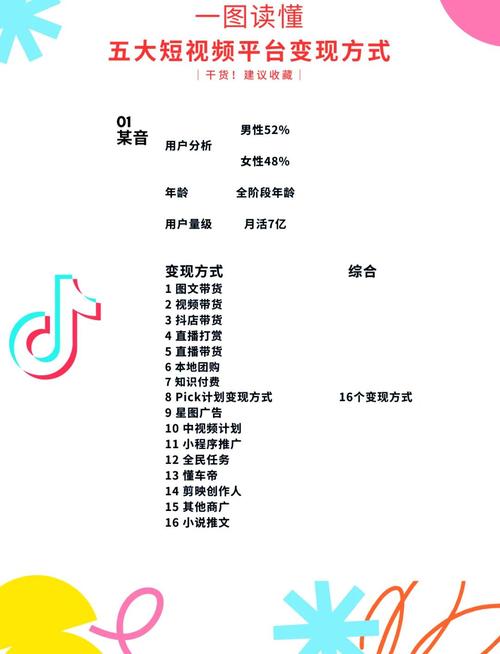 分享_分享的英文_分享的意义