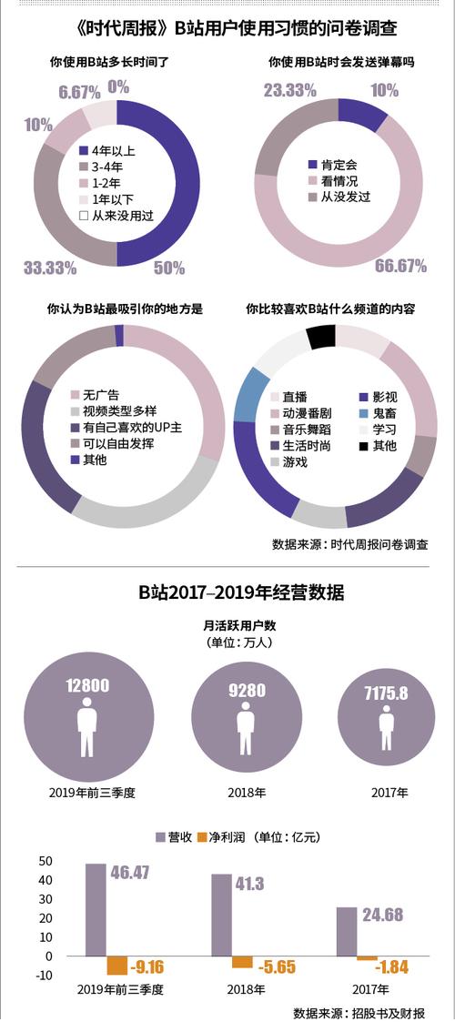 粉丝_妃丝小铺气垫粉多少钱_督粉蛤丝
