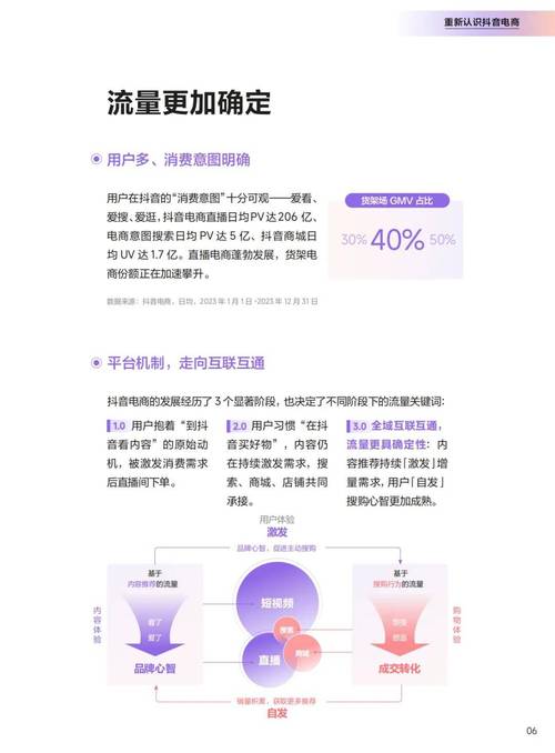 抖音运营赚钱技巧_头条评论_抖音运营现状分析