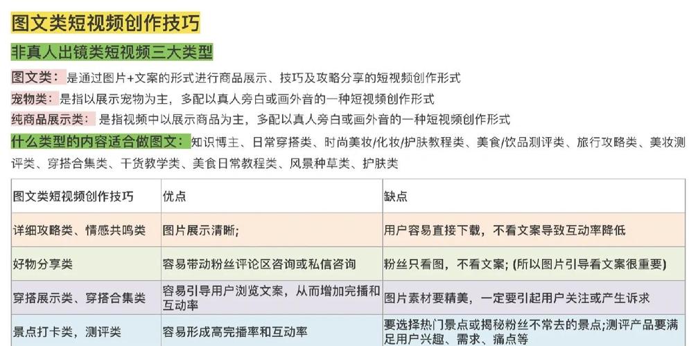 小红书_小红书图文内容创作策略_小红书视频内容创作趋势
