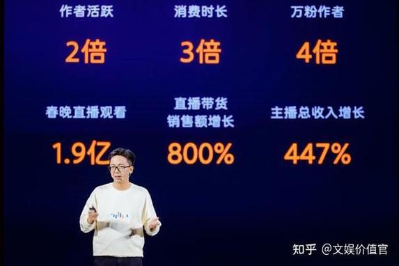 社交媒体平台粉丝互动策略_视频号粉丝助力计划_加粉