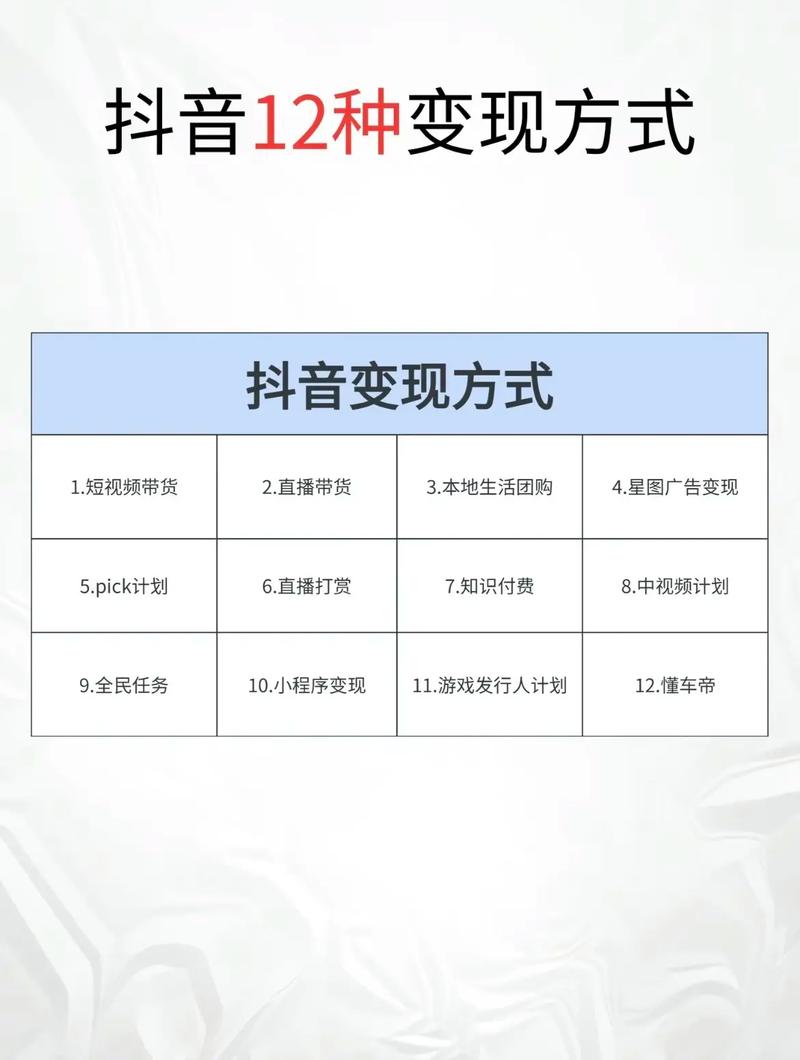 抖音做任务赚钱真实性 _涨粉_ 抖音点关注赚钱风险 