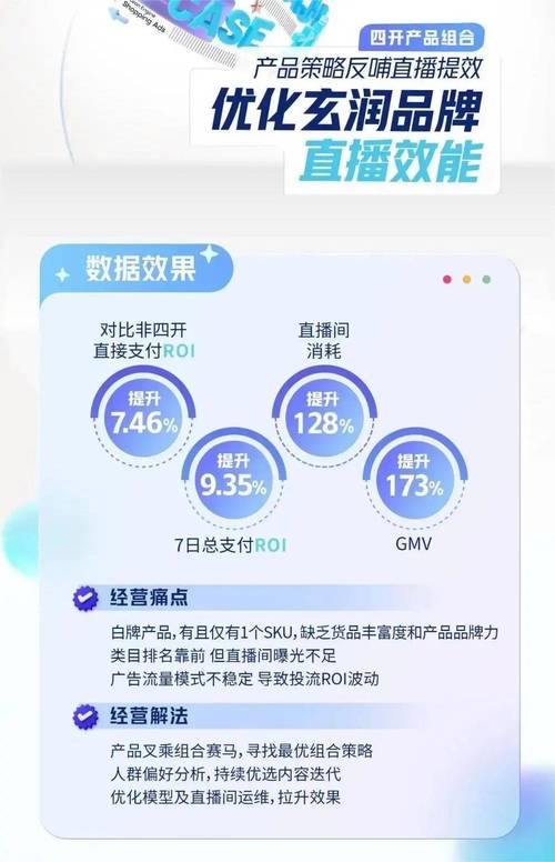 抖音替代模式_蓝V自播模式_500粉