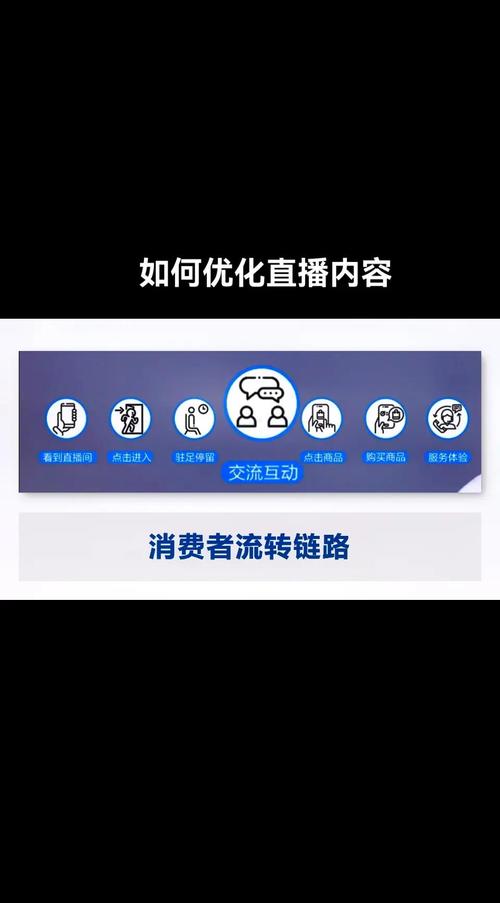 提升播放量_短视频优化技巧_点击