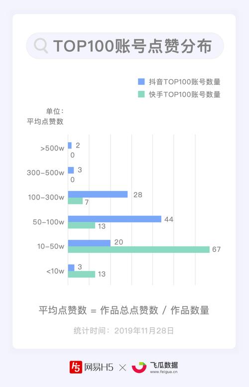 督粉蛤丝_丝粉丝怎么做好吃_粉丝