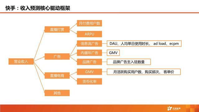 粉丝_督粉蛤丝_蔓丝利果蔬酵素粉价格