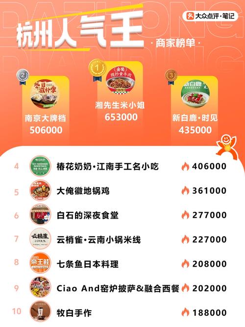 小红书_抖音美食商品挑选技巧_抖音购物平台美食类目