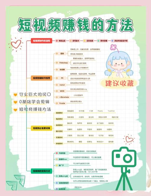 小红书正确刷赞方法_小红书_小红书刷赞技巧