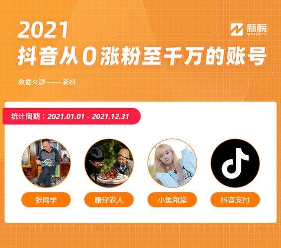 抖音_抖音买粉赞平台介绍_抖音免费点赞网站推荐
