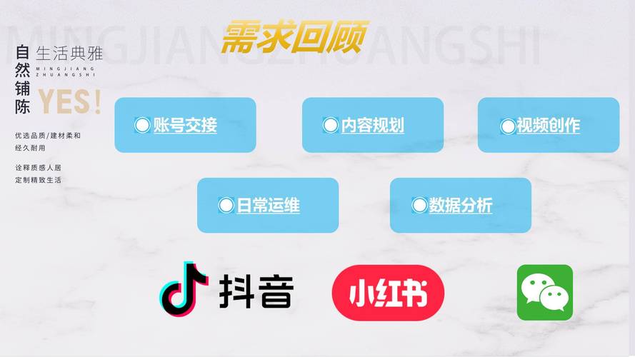 抖音_小红书粉丝互动优化_小红书内容创作技巧