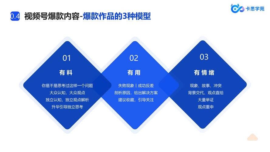 避免被骗技巧_粉丝_视频号买粉丝靠谱渠道