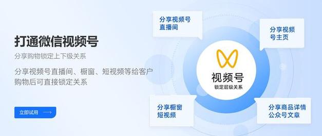 微信视频号粉丝自助下单_视频号运营突破_涨粉
