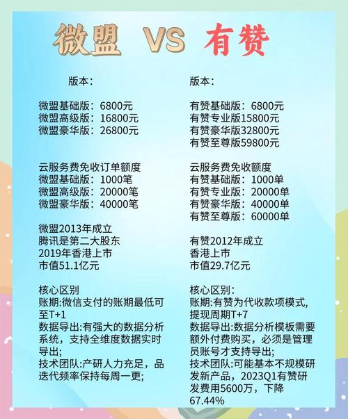 小红书点赞_抖音刷赞口碑评价_抖音刷赞套餐性价比对比