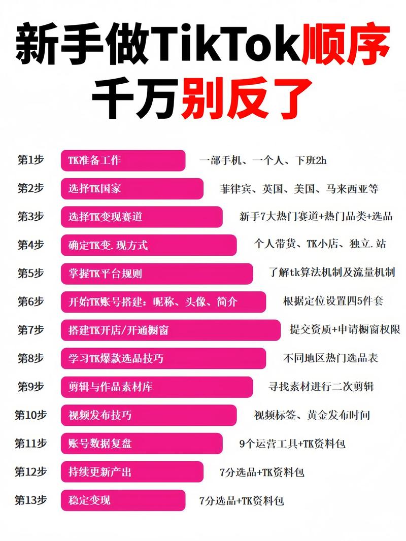 1万粉丝日收入策略_涨粉_粉丝经济潜力分析