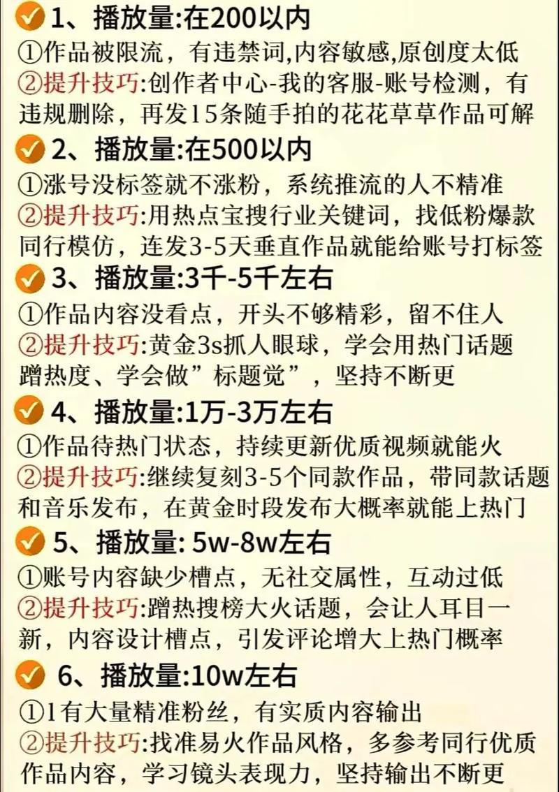 抖音千川投流涨粉技巧_涨粉_抖音点赞提升播放量