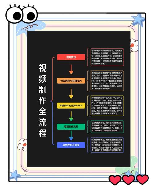 抖音短视频制作技巧_免费成片资源网站_涨粉