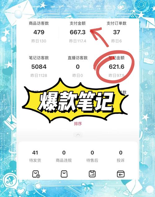 小红书笔记带货技巧_小红书开店步骤_小红书