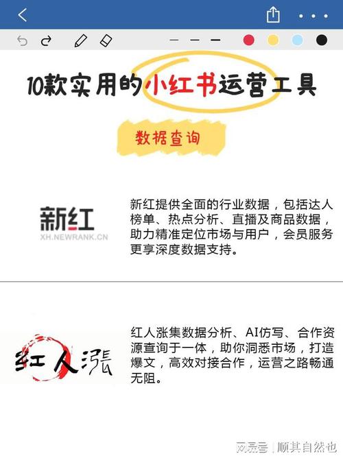 微博流量密码_小红书_微博运营核心要点