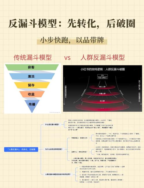 买粉_打造个人品牌辨识度_获取铁杆粉丝方法