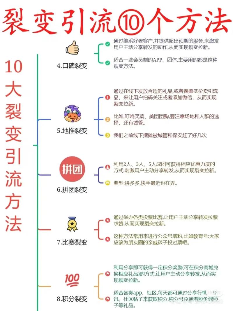 公众号停更原因_流量倾斜反噬_增粉