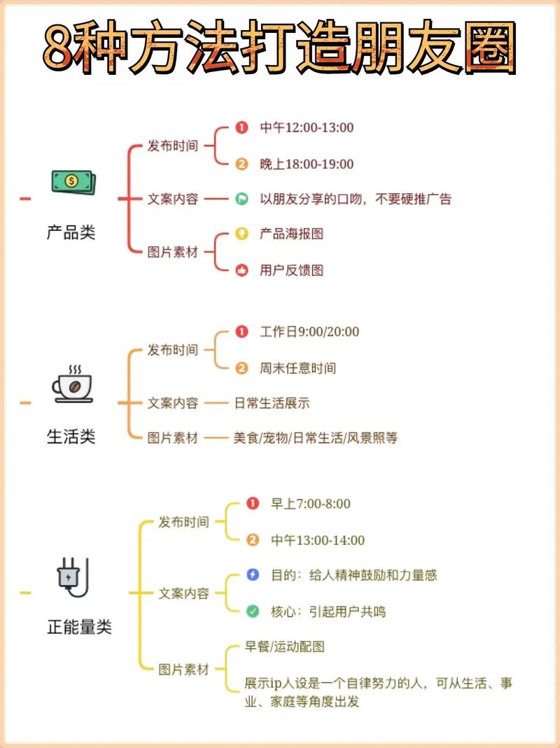 利用微信私域流量_粉丝_私域流量运营技巧
