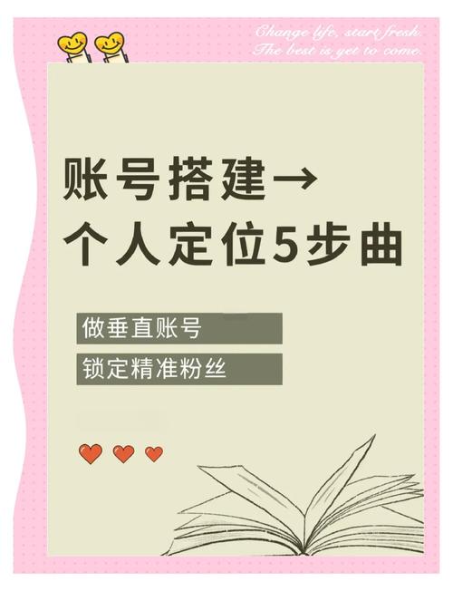 精准定位目标群体在小红书推广_小红书内容推广技巧_视频号