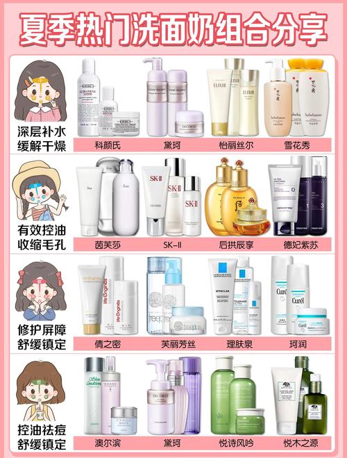 小红书点赞_小红书经营范围_生活方式美妆护肤