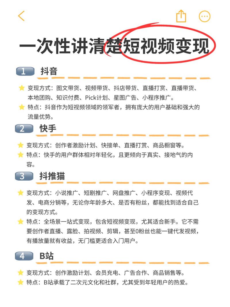 短视频运营培训_蓝V认证开通服务_涨粉