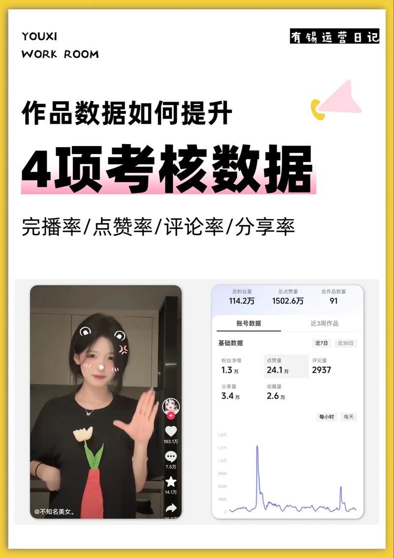 抖音买热门效果怎么样_刷赞_抖音买热门点赞是真人吗