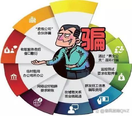 代刷_经常熬夜想得多做得少_一个人开始废掉的10个迹象