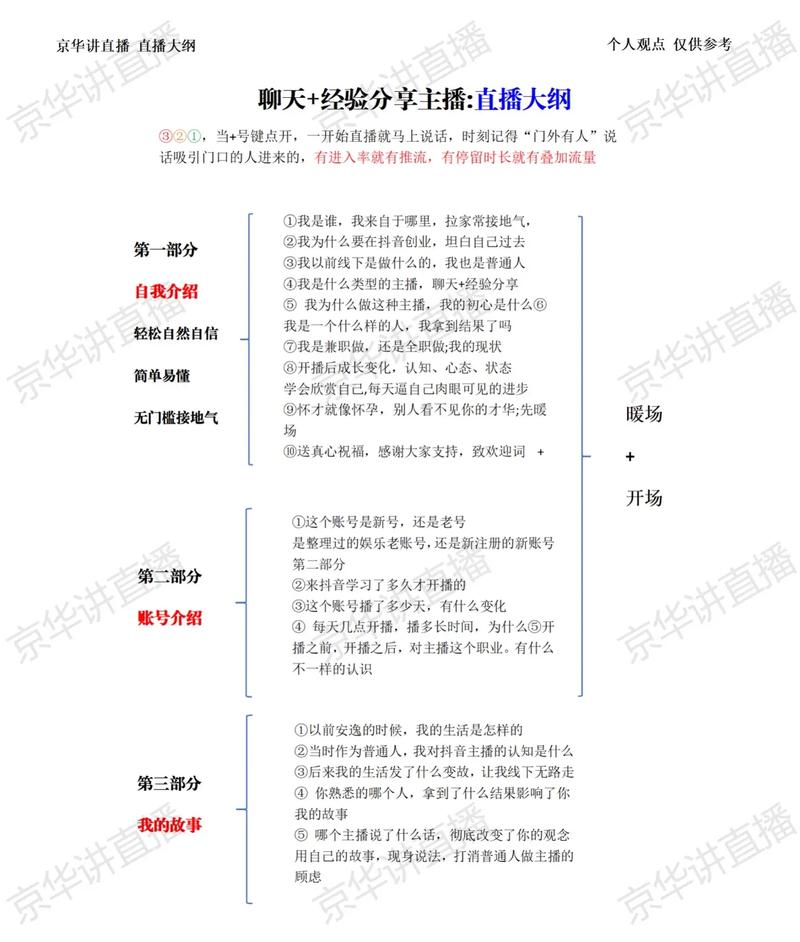 快手直播_今日头条话题榜单爆文排行_今日头条首页热门文章推荐