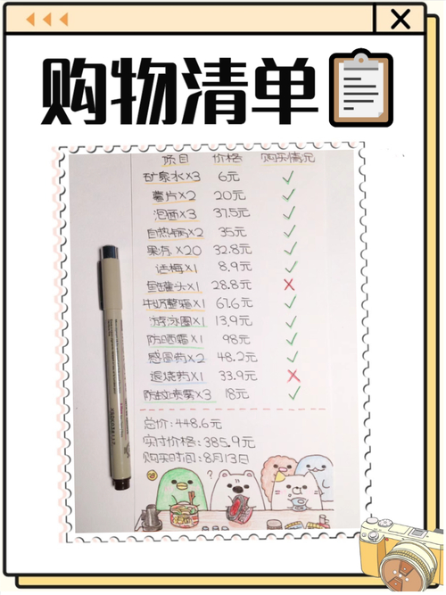 清单图片制作技巧_小红书小清单带货方法_直播