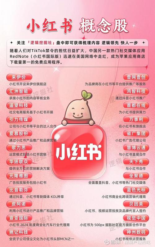 买流量_细分需求品牌增长_小红书品牌营销趋势