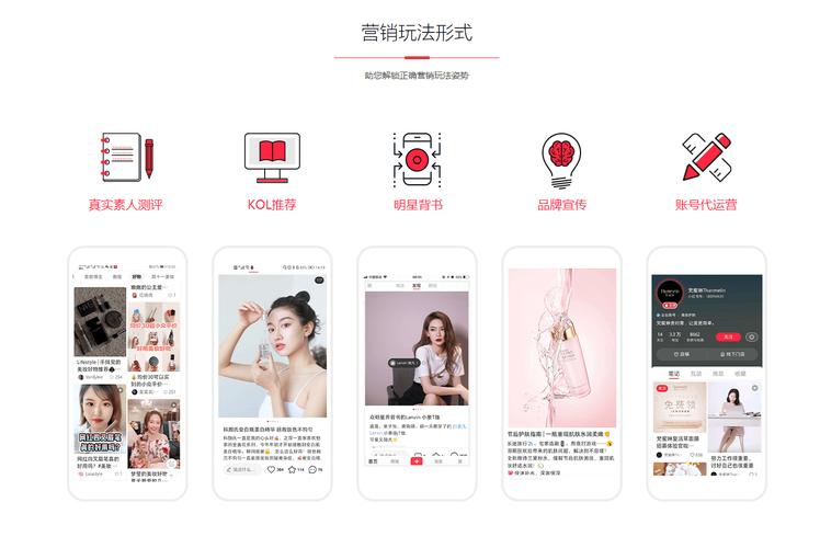 小红书店铺直播运营策略_提升直播间转化率方法_直播