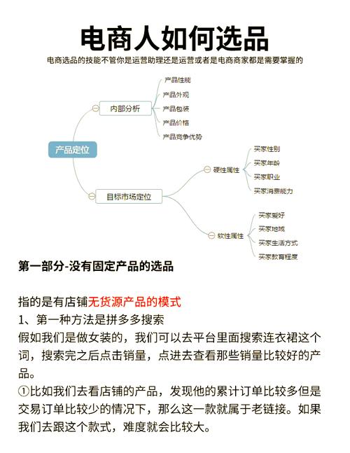 公众号_普通人做自媒体副业 公众号文章带货变现 第1步