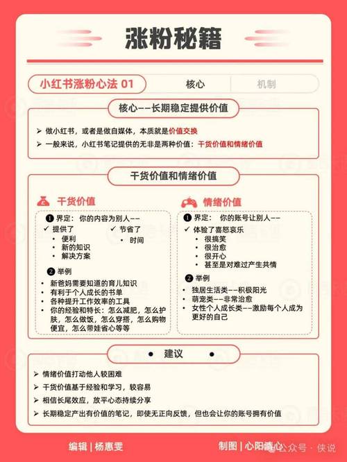 小红书视频播放限制_小红书_小红书不能连续播放原因