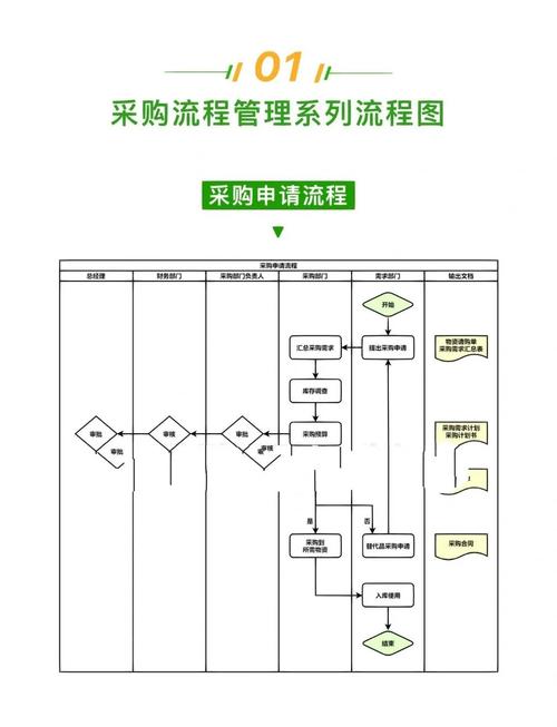 点击_小红书自助下单流程_登录浏览商品技巧