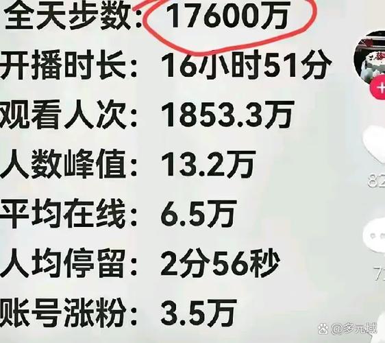 卖不动货的原因_消费降级_涨粉